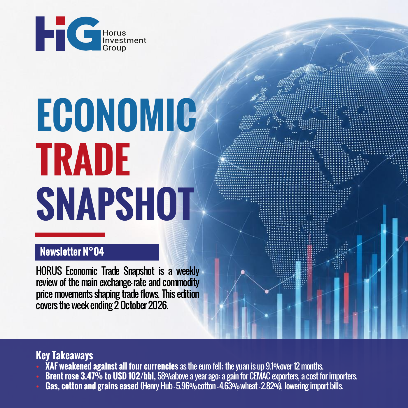 Original HIG publication cover: Economic Trade Snapshot No. 04: currencies and commodities
